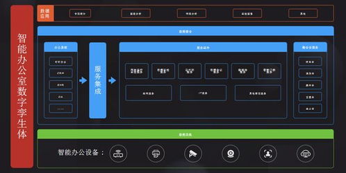 2020鵬博士云辦公系列產(chǎn)品線上發(fā)布會(huì)成功舉行，開啟物聯(lián)網(wǎng)技術(shù)服務(wù)新篇章